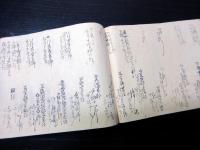 和本明治5年（1872）関東取締出役の道案内飯塚源蔵「日記帳」1冊