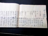 和本明治5年（1872）関東取締出役の道案内飯塚源蔵「日記帳」1冊