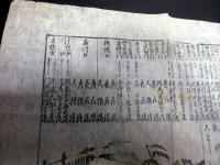 江戸期かわら版武鑑「御勅使御警衛御固附」1点