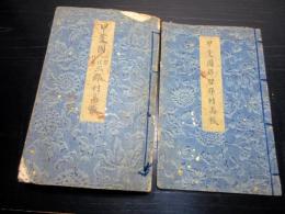 和本明治7年（1874）写本「甲斐国山梨八代巨摩三郡村高帳/甲斐国都留郡村高帳」2冊