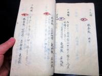 和本江戸期眼科医学写本「眼療治」1冊