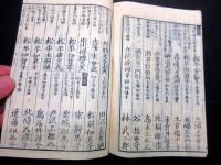 和本江戸期大名武鑑「武家泰平鑑」1冊