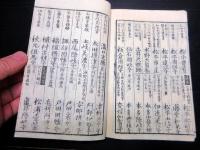 和本江戸期大名武鑑「武家泰平鑑」1冊