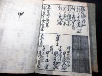 和本江戸天明3年（1783）往来物書道「猨山庭訓往来」上下2冊揃い