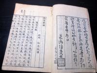 和本江戸宝暦2年（1752）漢文囃本「雞窻解頤（けいそうかいい）」全1冊