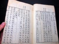 和本江戸宝暦2年（1752）漢文囃本「雞窻解頤（けいそうかいい）」全1冊