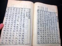 和本江戸宝暦2年（1752）漢文囃本「雞窻解頤（けいそうかいい）」全1冊