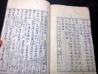 和本江戸宝暦2年（1752）漢文囃本「雞窻解頤（けいそうかいい）」全1冊