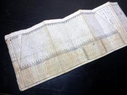 江戸安政5年（1858）旅行道中記「三光路計記」1点