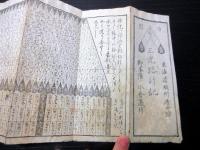 江戸安政5年（1858）旅行道中記「三光路計記」1点