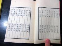 和本明治10年（1877）漢詩「古今名家詩抄」上下2冊揃い