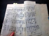 和本江戸寛政9年（1797）地誌「東海道名所図会」6冊揃い