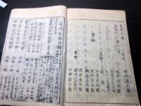 和本江戸寛政9年（1797）地誌「東海道名所図会」6冊揃い