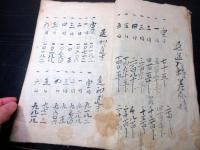 和本江戸期暦天文写本「寛政新暦」全1冊