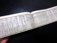 和本江戸寛政2年（1790）幕府役職名鑑「袖玉武鑑」全1冊