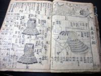 和本江戸宝暦7年（1757）事典辞書「大大節用万字海」全1冊