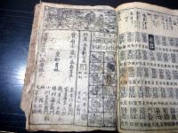 和本江戸宝暦7年（1757）事典辞書「大大節用万字海」全1冊