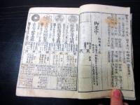 和本江戸文化11年（1814）幕府役職名鑑「文化武鑑」巻三御役人衆1冊