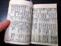 和本江戸文化11年（1814）幕府役職名鑑「文化武鑑」巻三御役人衆1冊