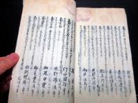 和本江戸期写本「日光奉行代々記」1冊