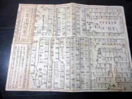 江戸期古地図道中記「年玉両面道中記」1点