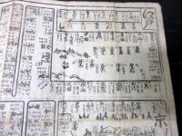 江戸期古地図道中記「年玉両面道中記」1点