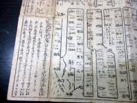江戸期古地図道中記「年玉両面道中記」1点