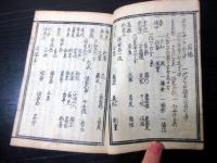 和本江戸文政4年（1821）日本刀「精撰古刀鑑定口訣」全1冊