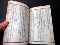 和本江戸文政4年（1821）日本刀「精撰古刀鑑定口訣」全1冊