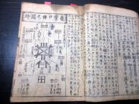 和本江戸貞享2年（1685）占い「天門八卦秘伝鈔」全1冊