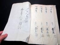 和本江戸弘化～明治3年戸籍「宗門御改帳」2冊