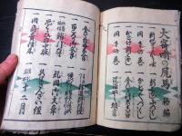 和本江戸期落語咄本「大寄噺の尻馬」初編1冊