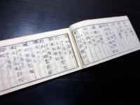 和本江戸弘化2年（1845）刀工名鑑「本朝新刀一覧」全1冊