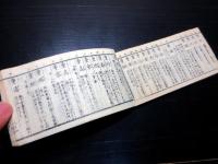 和本江戸弘化2年（1845）刀工名鑑「本朝新刀一覧」全1冊