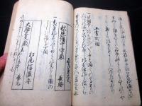 和本江戸寛延2年（1749）有職故実武家故実礼法写本「書礼口訣」全1冊