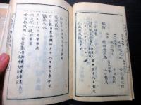 和本慶応4年（1868）冊子型新聞官報「太政官日誌」第26～45号合4冊