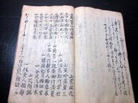 和本江戸仏教説話写本「一休丸鑑」全1冊