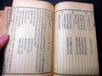 唐本明治期ぐらい儒学儒教石印本「明儒学案」4冊