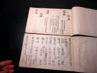 和本江戸期写本「公家名鑑/歌人系譜（仮題）」2冊