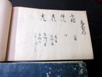 和本江戸期写本「公家名鑑/歌人系譜（仮題）」2冊