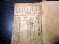 和本江戸元禄～宝永大名名鑑「御林武鑑」１冊