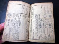 和本江戸元禄～宝永大名名鑑「御林武鑑」１冊