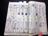 和本江戸元治元年（1864）幕府役職名鑑「元治武鑑」1冊