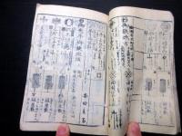 和本江戸元治元年（1864）幕府役職名鑑「元治武鑑」1冊