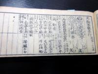 和本江戸安政6年（1859）幕府役職名鑑「袖玉武鑑」全1冊