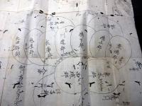 享和元年（1801）古地図古文書「若狭国絵図/関ヶ原の戦い絵図など」1点