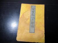 江戸天保2年（1832）古地図「分間懐宝御江戸絵図」1舗