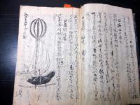 和本江戸期写本「紅毛雑話/制度通ほか」1冊