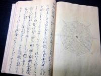 和本江戸期随筆写本「落栗物語」全1冊