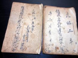 和本江戸元禄3年（1690）写本「信濃国伊那郡唐木沢村五人組帳（五人組法度前書）/辰野村御検地水帳」2冊 